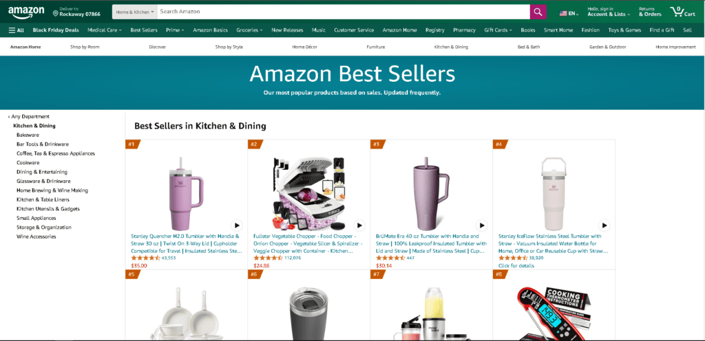 2025 Amazon Niş Ürün Kategorileri